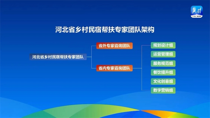 微信图片_20221011163530 微信图片_20221011163530