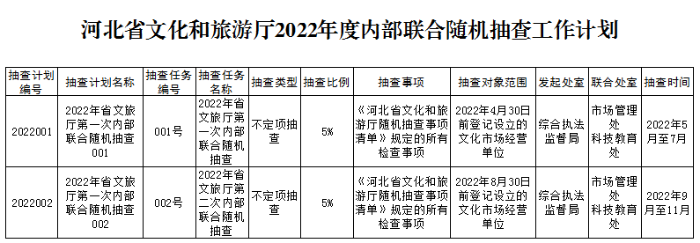 微信截图_20221027093146