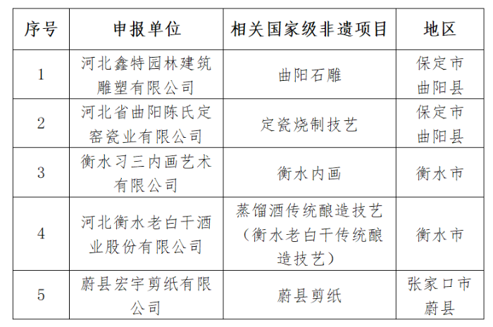 微信截图_20221228153538