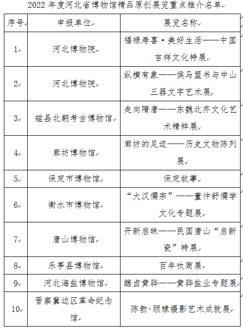 微信截图_20230518150824 微信截图_20230518150824