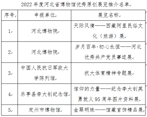 微信截图_20230518150839 微信截图_20230518150839