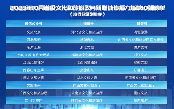 微信图片_20231129091254