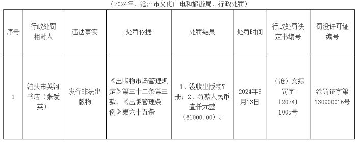 微信截图_20240517155416