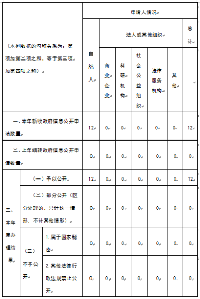 微信截图_20250127103517