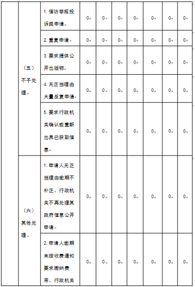 微信截图_20250127103542