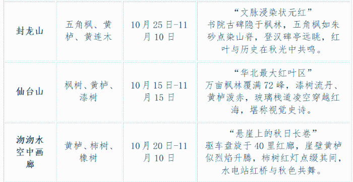 微信图片_2025-10-13_095014_411